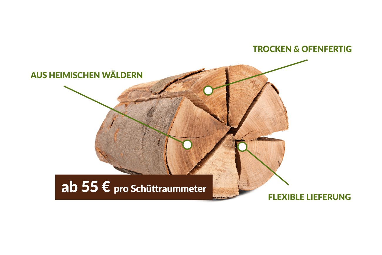 Kaminholz – Holz Rücken & Einschlag GmbH • Dorfstraße 29 • 17390 Klein